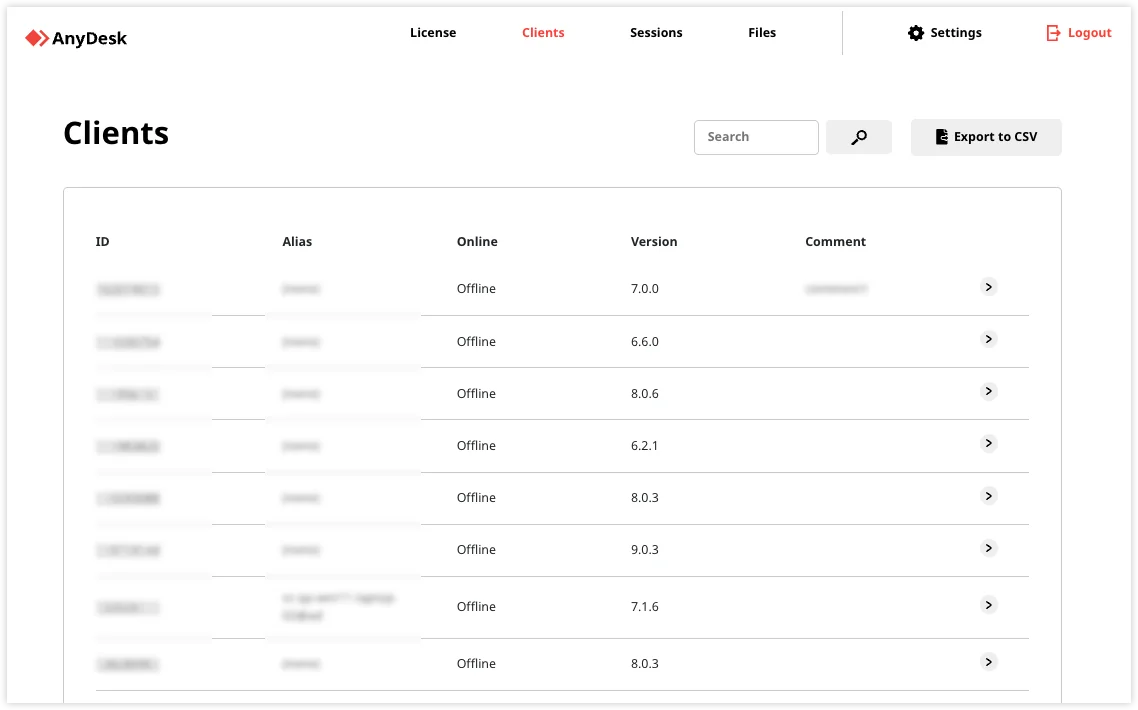 Lista de clientes de AnyDesk mostrando IDs, estado en linea y versiones