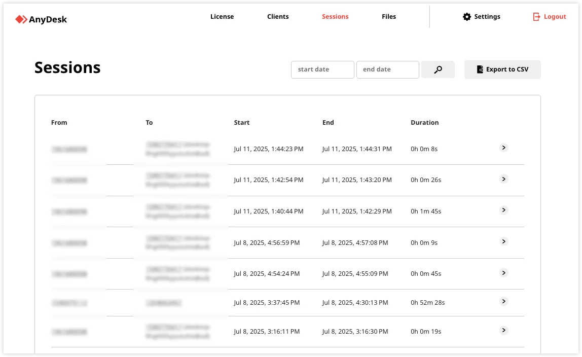 Registro de sesiones de AnyDesk con detalles de conexion
