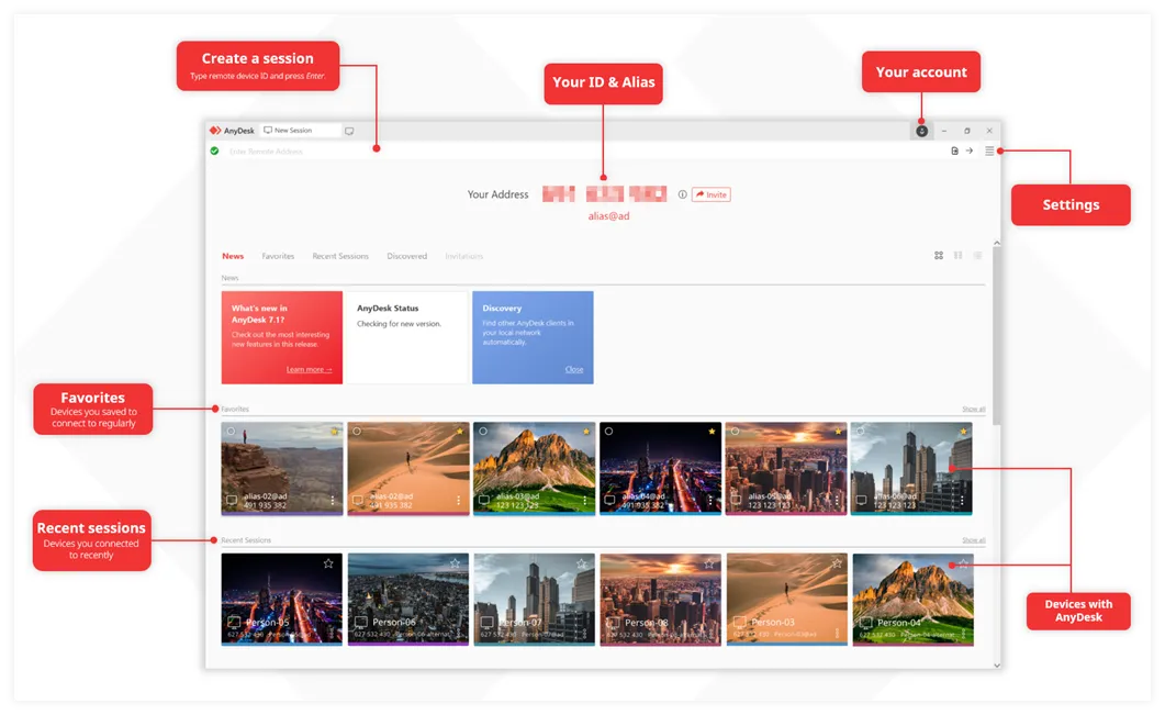AnyDesk client interface